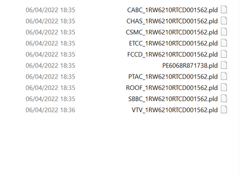 Latest Payloads PLD files & Calibration Files For Specific JD CF Model By Chassis Number