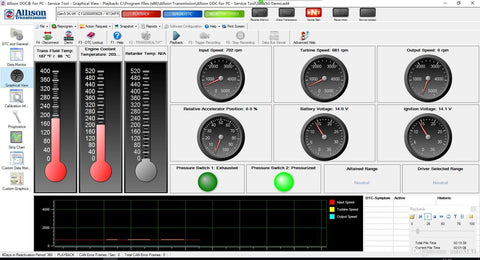 Universal Allison DOC for PC 2024 Diagnostic Software- Latest Version 2024 - Highest Level Activation!