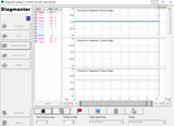 KUBOTA \ TAKEUCHI Complete Diagnostics Kit With Genuine DST-i Diagnostic Adapter & CF-54 Laptop With Latest Diagmaster 2024 Software