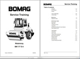 BOMAG Service Training & Operating Manuals All Regions