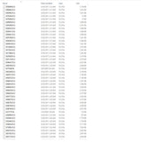 Flash Files CD 2020 For Perkiins