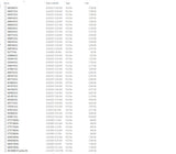 Flash Files CD 2020 For Perkiins