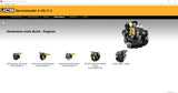 Jcb Data Link Adapter Kit DLA - Complete JCB Diagnostic kit Include Interface & 3 Software Kit - Latest 2025