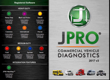 2020 Universal Heavy Duty Diagnostic CF-52 Laptop Kit - With ALL Software Package Pre Installed -Cummings-Detroit Diesel-Volvo-Allison-Hino And More !!!