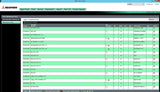 Mitsubishi Forklift Trucks MCFE Europe Spare Parts Catalog (EPC) All Models & Serials Up To 2022