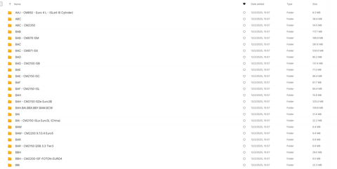 Cummings Biggest ECFG Meta File Collection 45GB- All Files As Shown In Picture