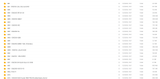 Cummings Biggest ECFG Meta File Collection 45GB- All Files As Shown In Picture