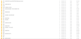 Cummings Biggest ECFG Meta File Collection 45GB- All Files As Shown In Picture