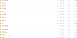 Cummings Biggest E2M Meta File Collection 2GB- All Files As Shown In Picture