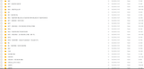 Cummings Biggest ECFG Meta File Collection 45GB- All Files As Shown In Picture