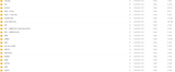 Cummings Biggest E2M Meta File Collection 2GB- All Files As Shown In Picture