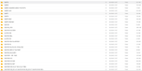 Cummings Biggest ECFG Meta File Collection 45GB- All Files As Shown In Picture