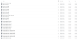 Cummings Biggest ECFG Meta File Collection 45GB- All Files As Shown In Picture