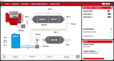 Genuine DEUTZ - DIAGNOSTIC KIT (DECOM) - With Latest 2024 SerDia 4.0 Level 6