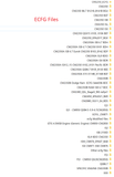 METAFILES 52GB ECFG E2M SCREEN CBF Config & Delete FILES For Cummings Update 04.2022