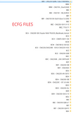 METAFILES 52GB ECFG E2M SCREEN CBF Config & Delete FILES For Cummings Update 04.2022
