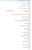 METAFILES 52GB ECFG E2M SCREEN CBF Config & Delete FILES For Cummings Update 04.2022