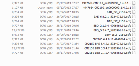 BBO BAD BAE BBW CM2150 CM2100 ECFG Meta File Collection - All Files As Shown In Picture